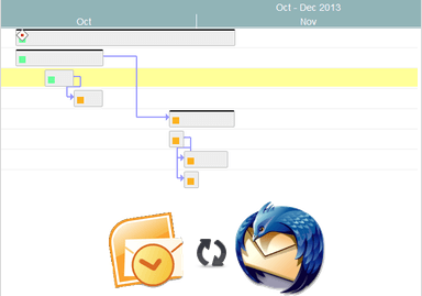 More about online time management software